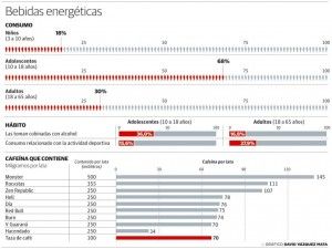 bebidas-energeticas2-1024x768